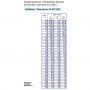 vdo-õli-temperatuuriandur-150°C-1,4-18NPTF--323-801-004-017D (2)